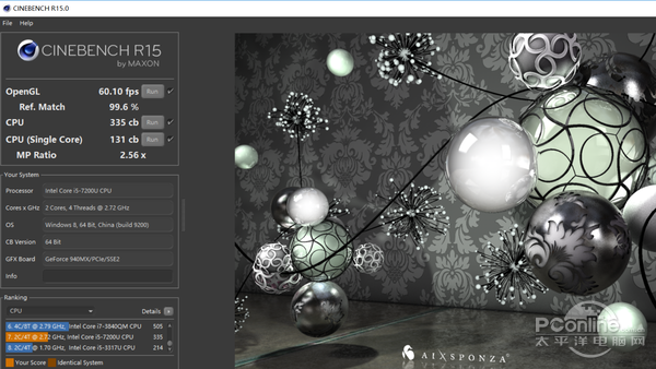 CINEBENCH R15