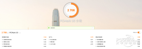 PCMark 10基准测试