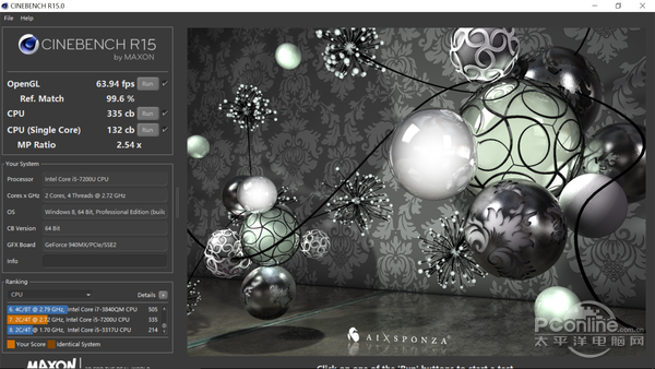 CINEBENCH R15