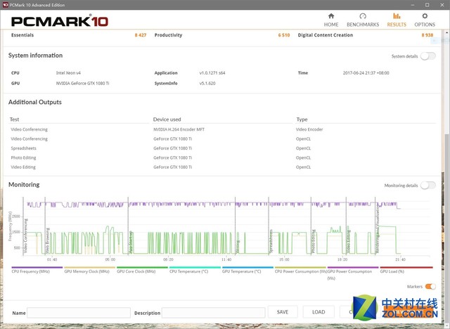 整机评测工具大革命 PCMARK 10初解析 