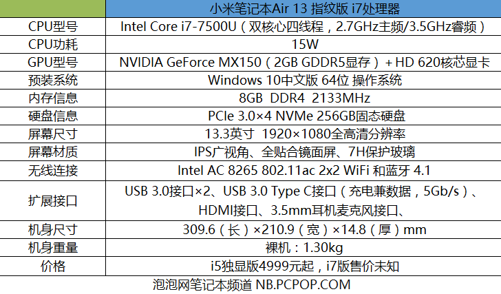 七代U＋MX150独显 小米笔记本Air 13指纹版评测