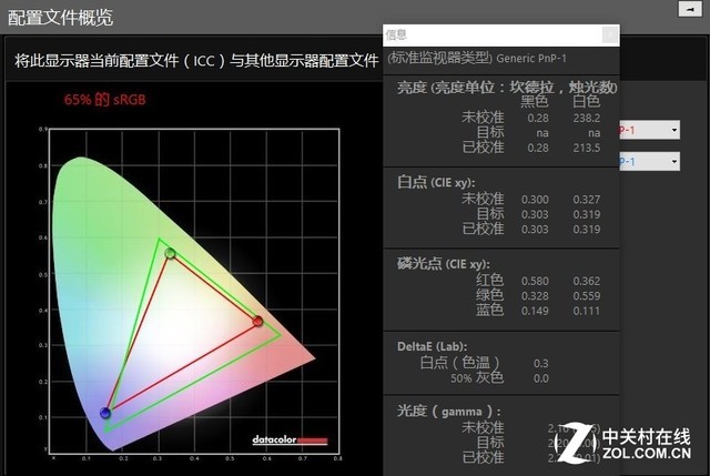 媲美移动工作站 戴尔成就7000高能本评测 