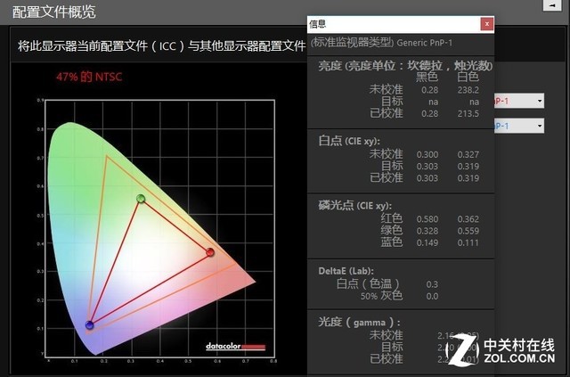 媲美移动工作站 戴尔成就7000高能本评测 