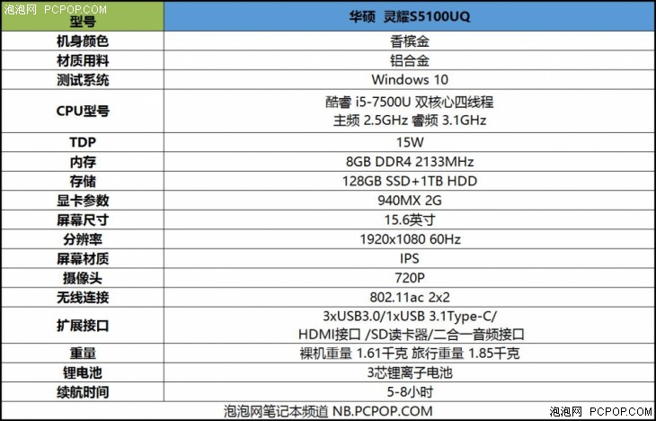 窄边框高颜值 华硕灵耀S5100UQ笔记本评测