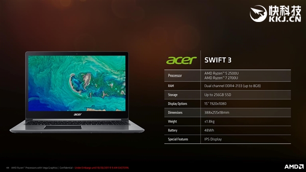 已有三款产品宣布 AMD Ryzen APU笔记本即将登场