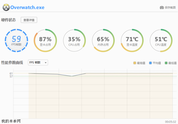 新模具配GTX1060独显 神舟战神Z7-KP7GS评测