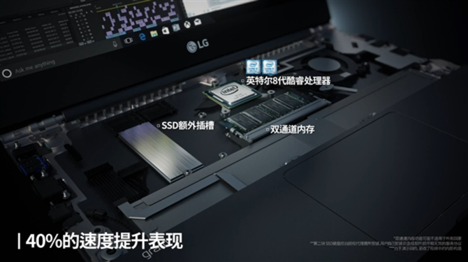 15.6寸轻至1kg LG gram Z980京东开启预购