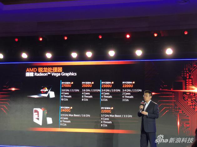 AMD锐龙系列处理器