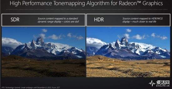 第一款4K HDR G-SYNC显示器开卖 定价贵到起飞