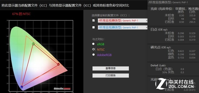 不止144Hz 浅析惠普暗影精灵4的电竞屏 