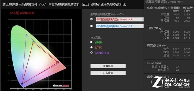 不止144Hz 浅析惠普暗影精灵4的电竞屏 