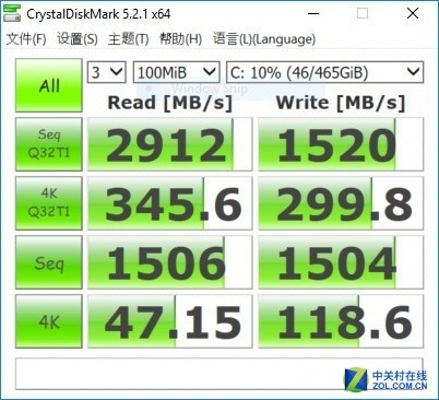 搭载AMD锐龙Pro 惠普EliteBook 745 G5评测 