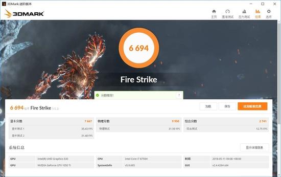 ▲3DMark Fire Strike总分6649，显卡分7667