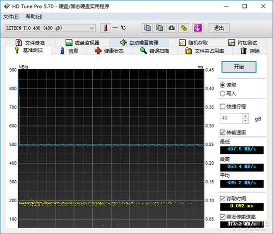 首款国产主控SSD性能详测：竟如此强大