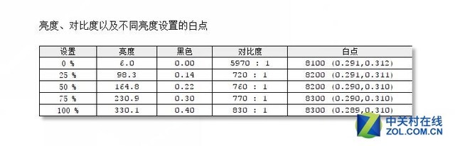 实力开测 机械师F117-FPlus微边框游戏本评测 