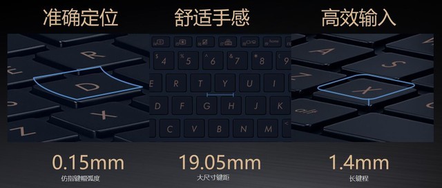 华硕灵耀U2 MINI14 