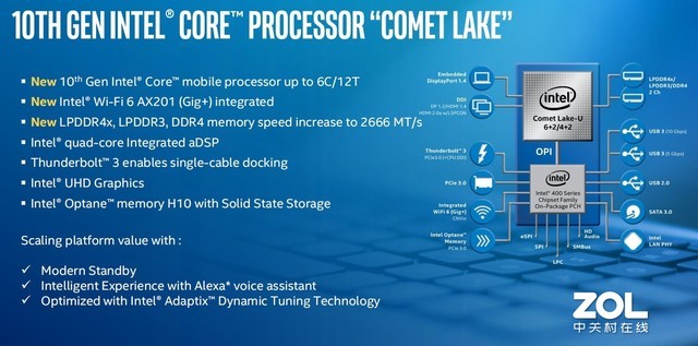 14nm制程延续 英特尔发10代酷睿CometLake处理器 