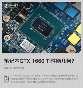 5款热门游戏实测 GTX 1660 Ti笔记本显卡性能几何？